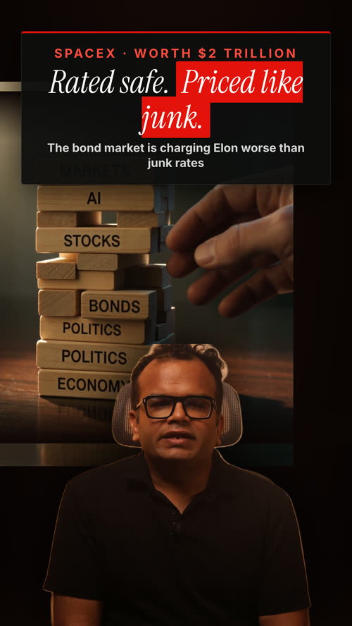 Worth $2 trillion. Priced like junk.